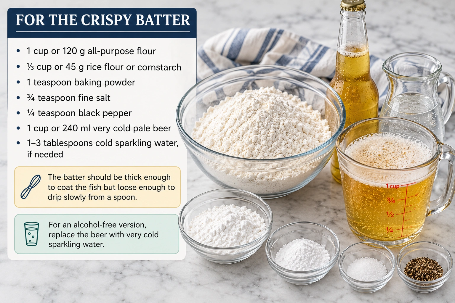 ChatGPT Image Jul 30, 2026, 03_29_03 PM British fish and chips recipe