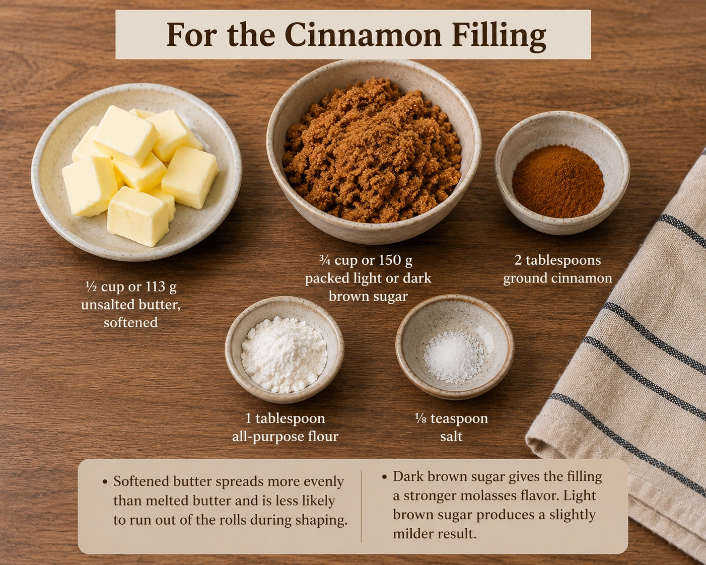 Cinnamon Filling Ingredient Guide cinnamon rolls with cream cheese frosting
