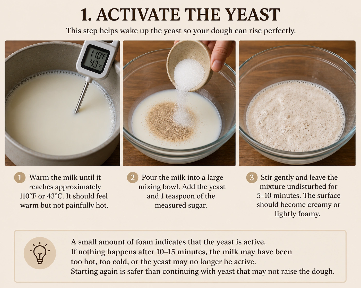Warm Yeast Activation Guide cinnamon rolls with cream cheese frosting