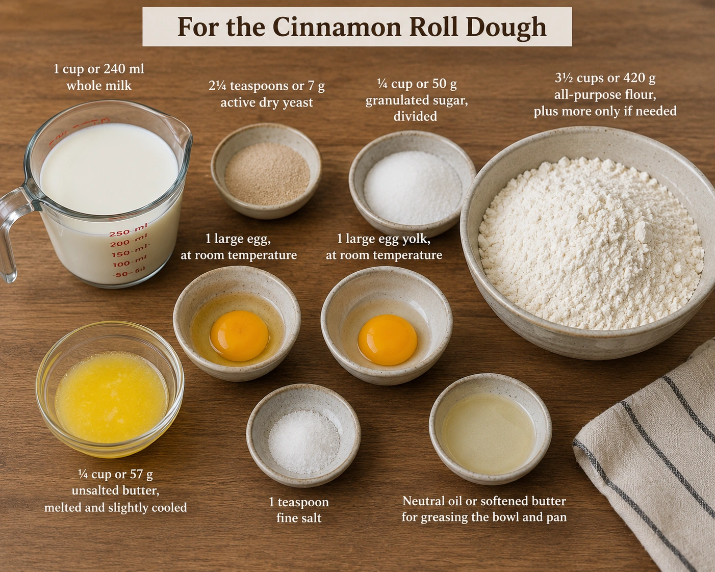 ingredients (2) cinnamon rolls with cream cheese frosting